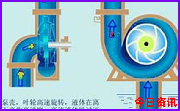长春免费旅游景点
